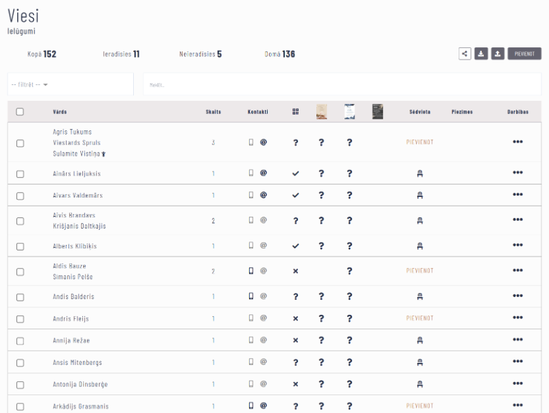 Kāzu viesu pārvaldnieks kāzu viesu moduļa ekrānšāviņš